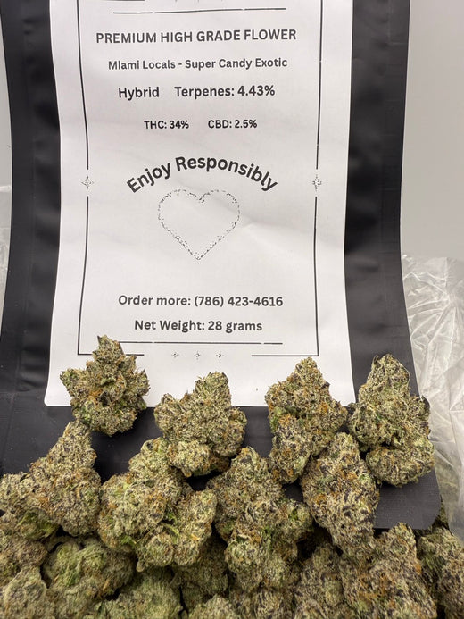 Super Candy Exotic